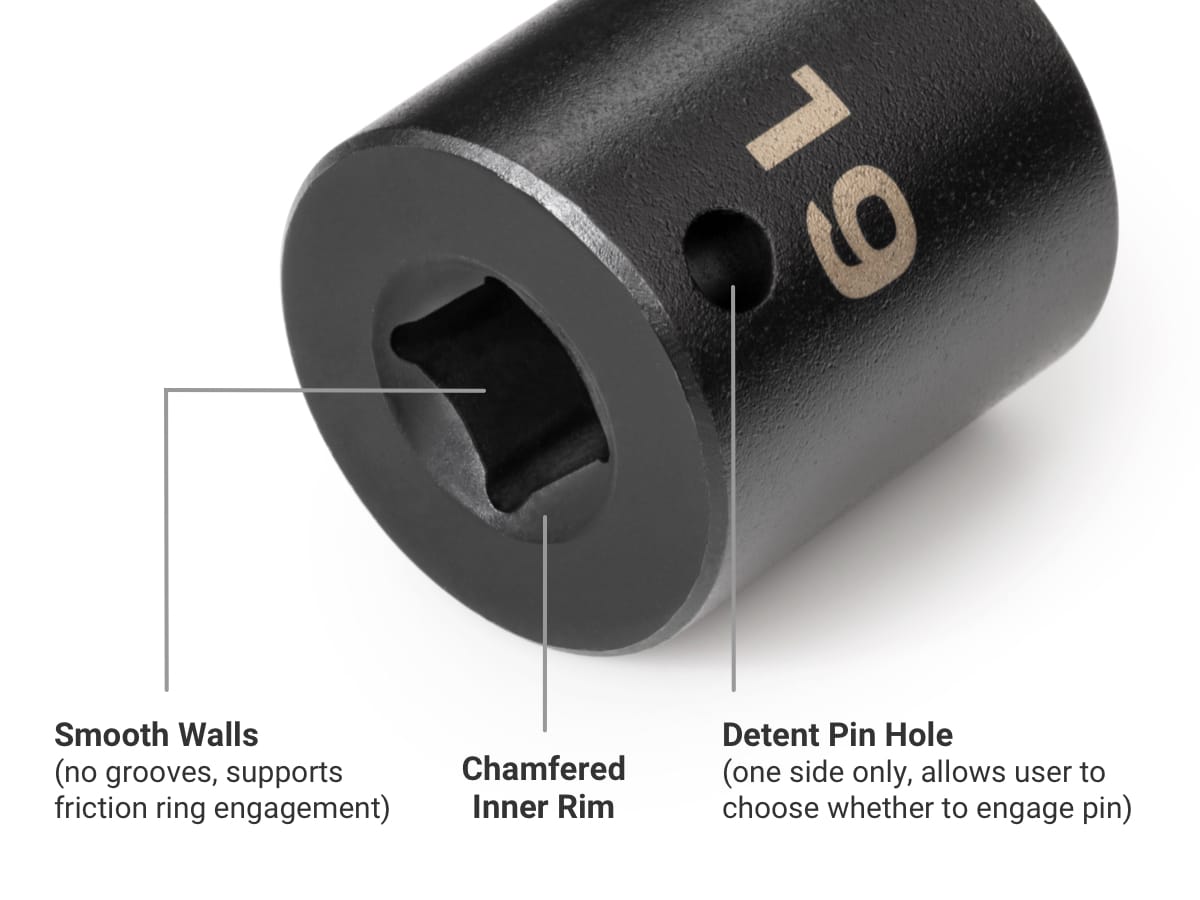 TEKTON Impact Socket Drive End