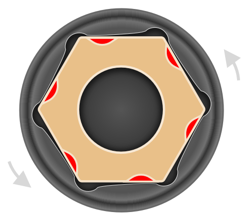 TEKTON Impact Socket Radiused Corners
