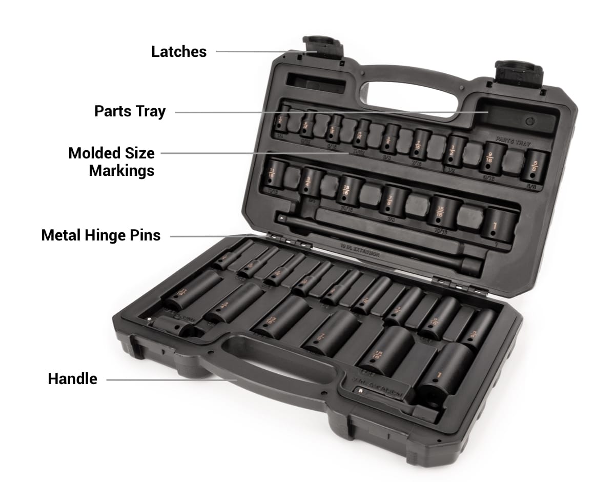 TEKTON Impact Socket Set
