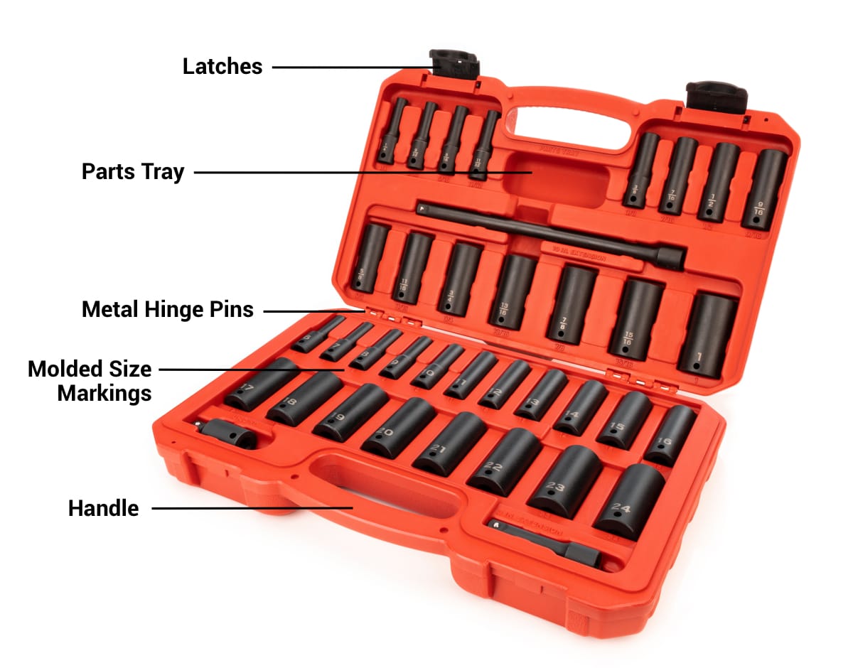 TEKTON Impact Socket Set