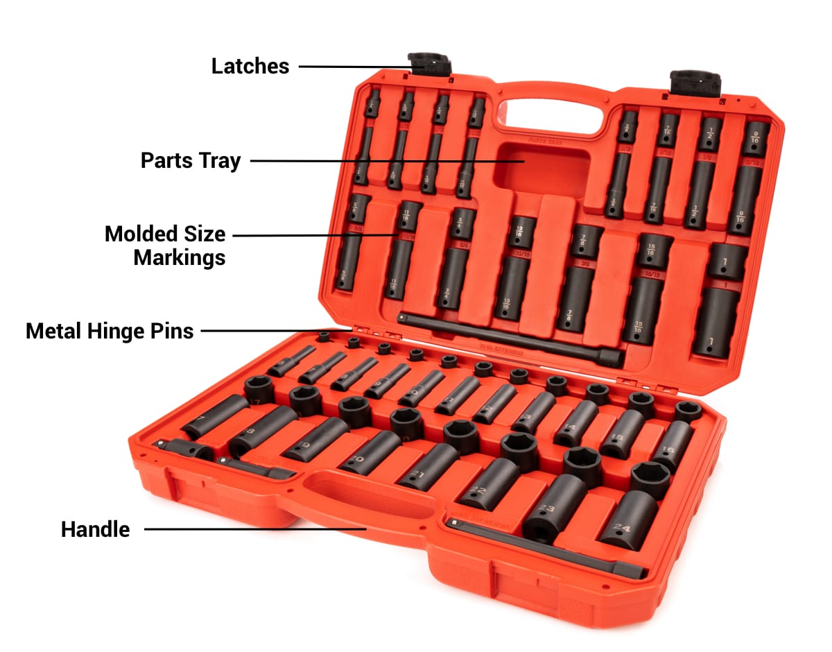 TEKTON Impact Socket Set