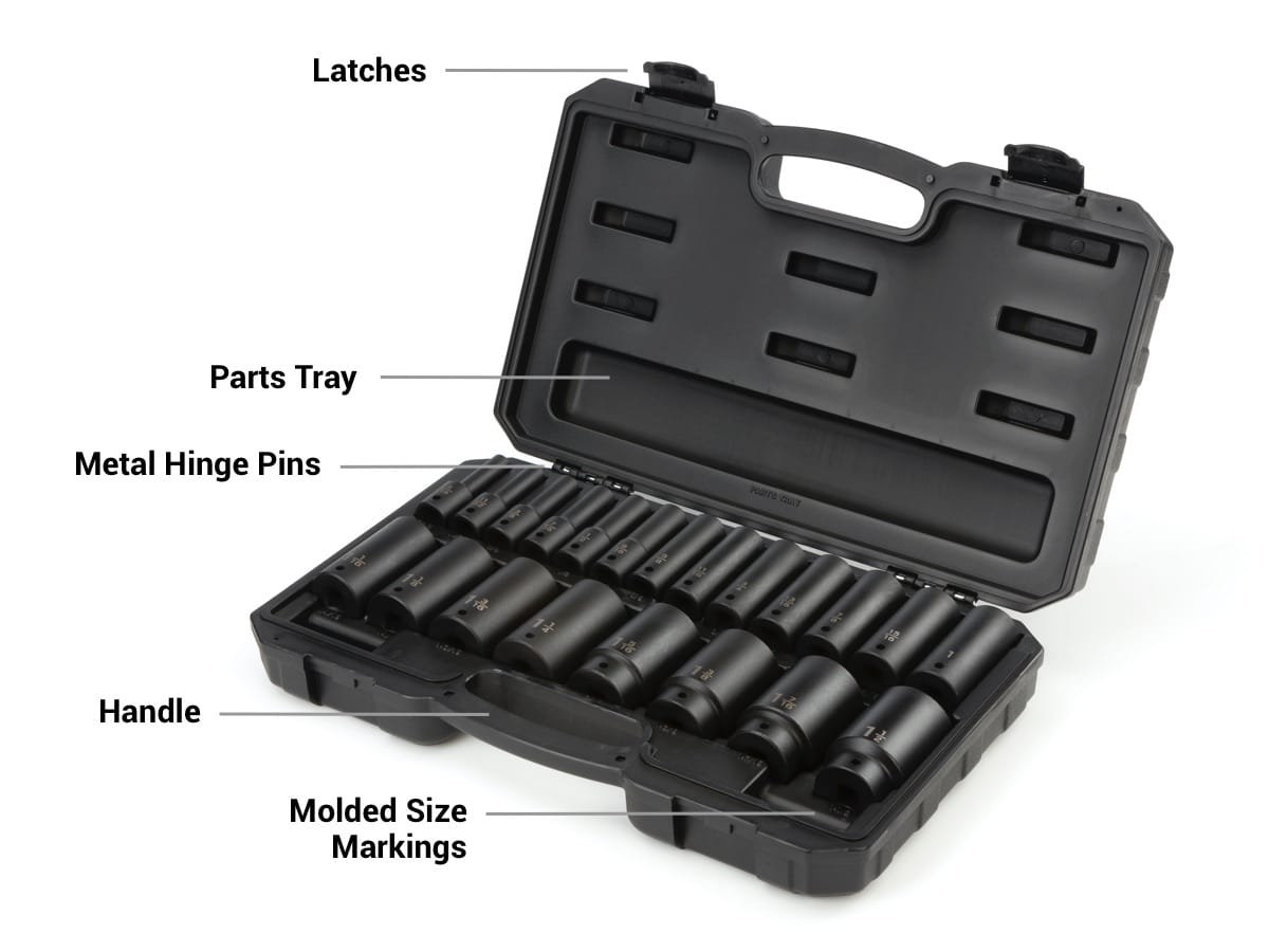 TEKTON Impact Socket Set