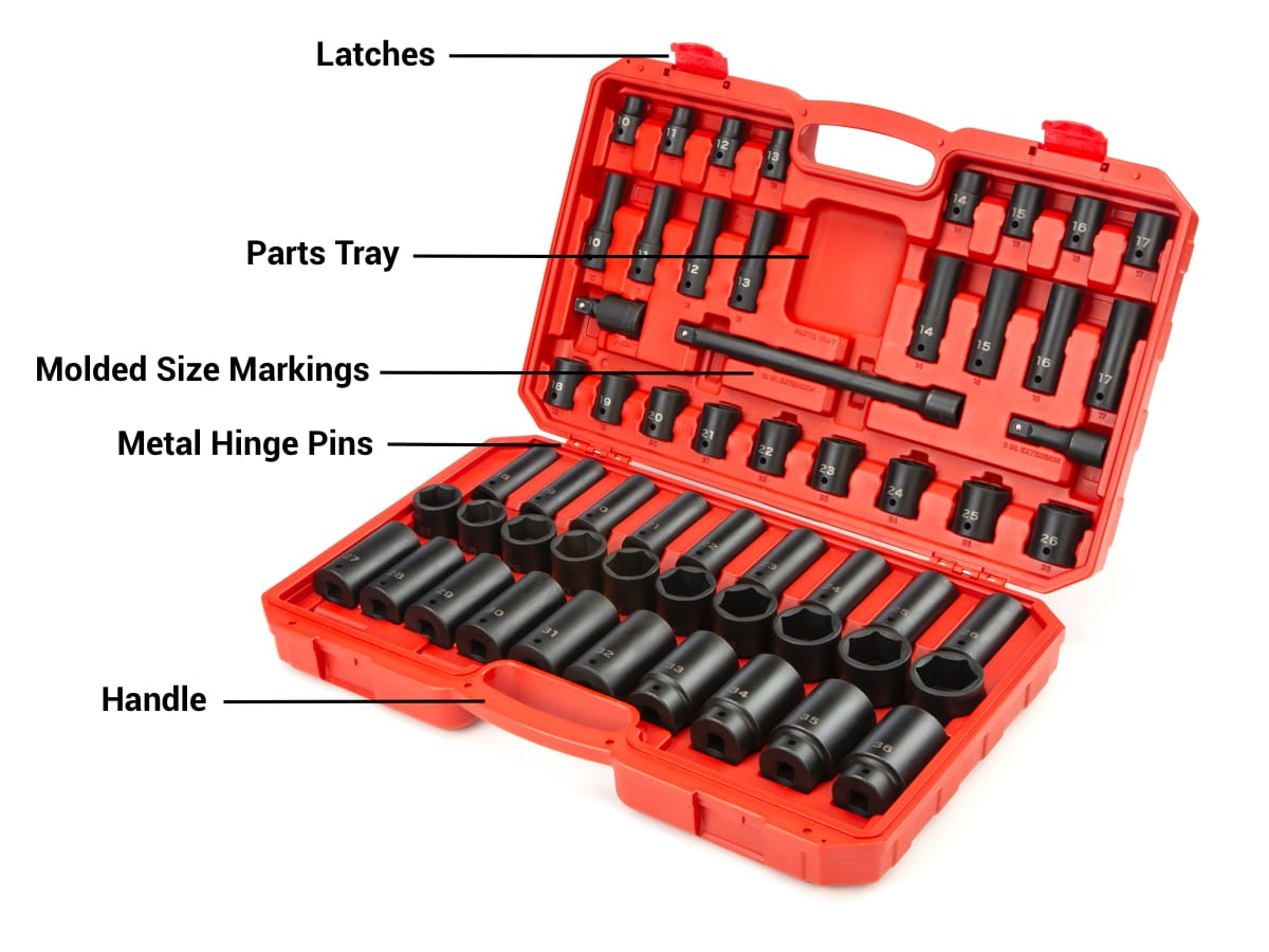 TEKTON Impact Socket Set