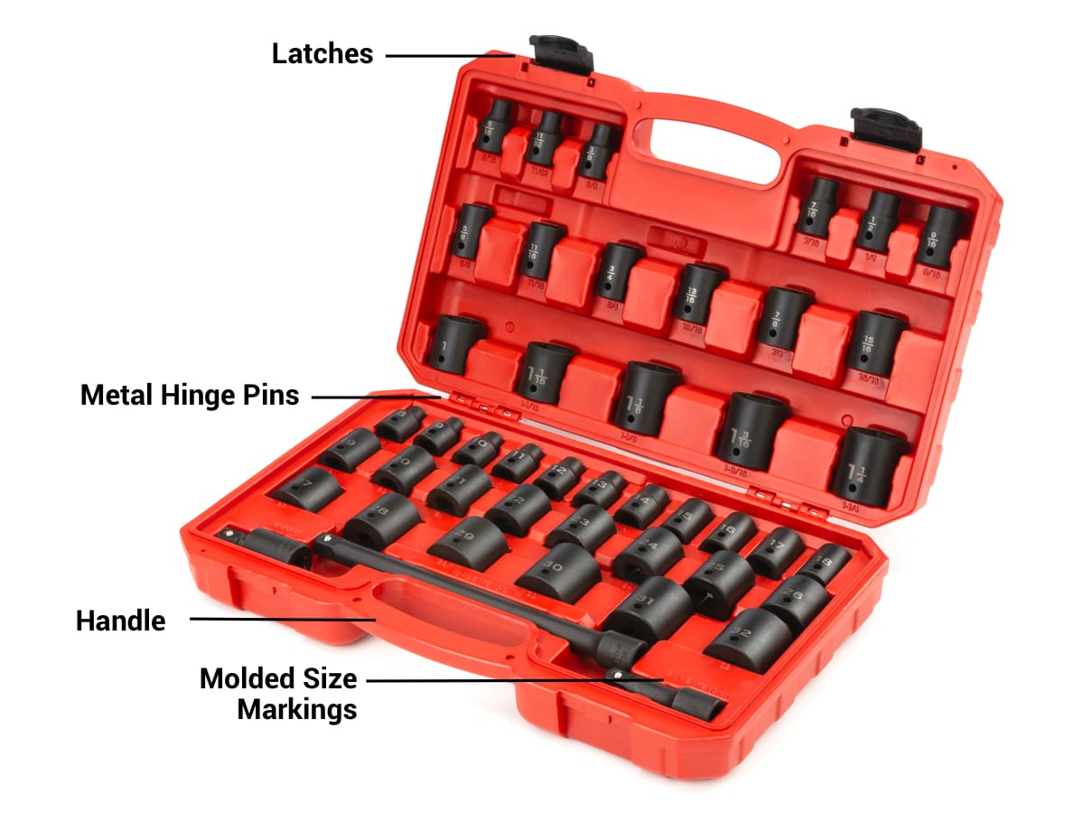 TEKTON Impact Socket Set