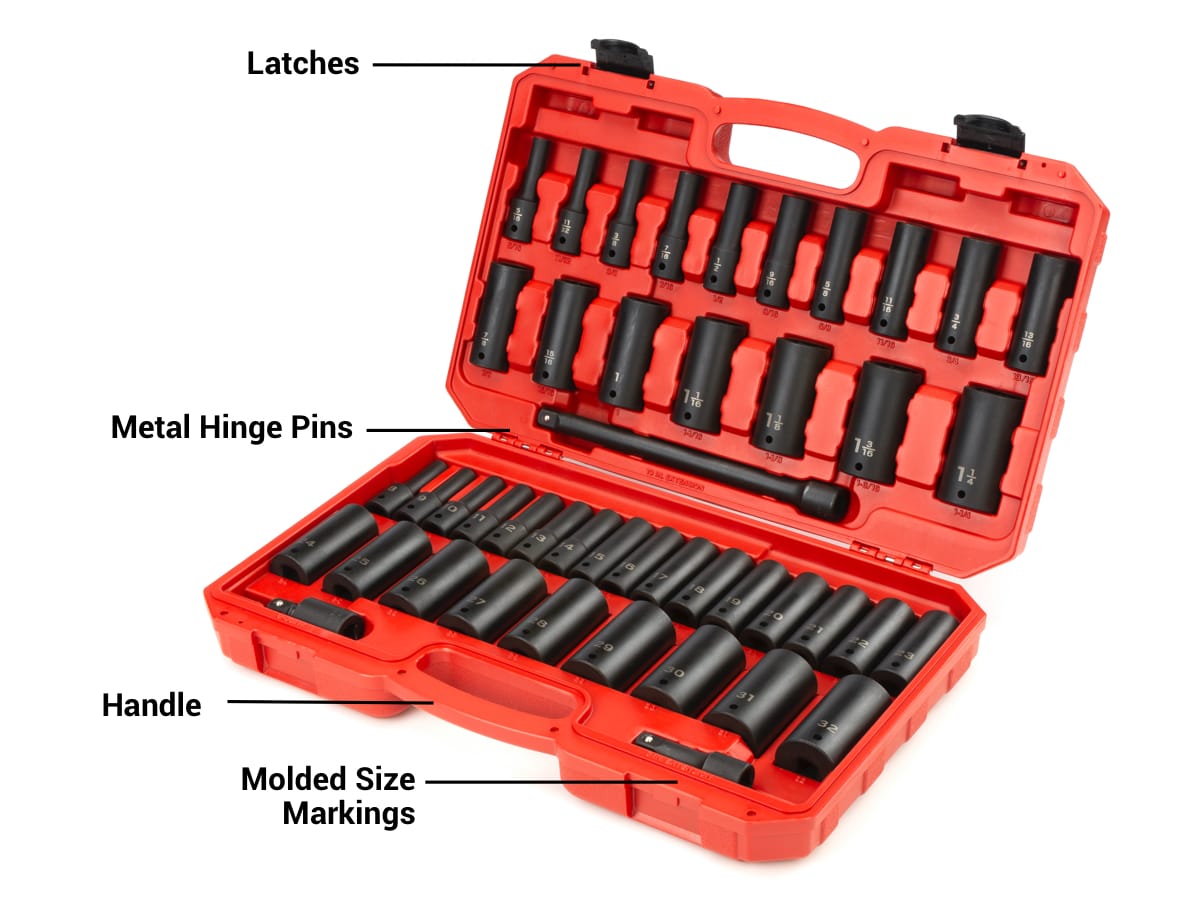 TEKTON Impact Socket Set