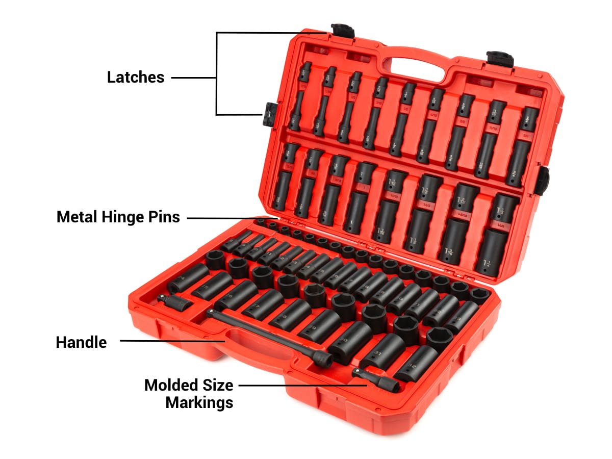 TEKTON Impact Socket Set