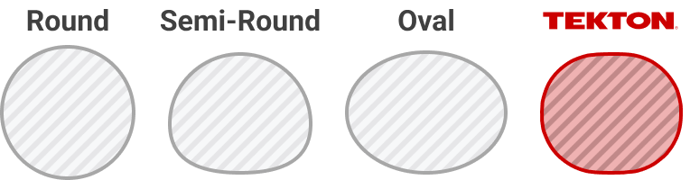 Graphic showing round, semi-round, oval, and Tekton's comfort grip handle shapes