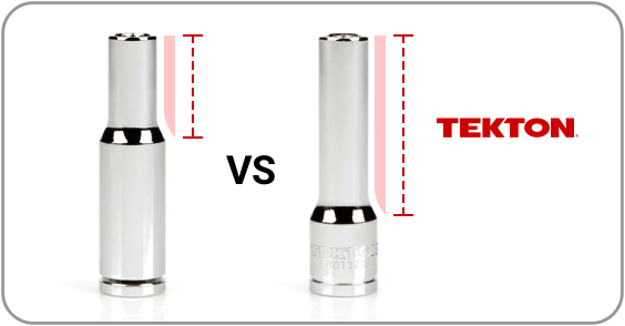 Graphic showing a comparison between the diameter of a competitor's deep socket and the longer narrowed diameter of a Tekton deep socket